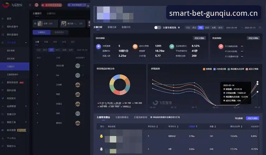 滚球体育投注直播推荐攻略：一场赛事信息整理之实战详解